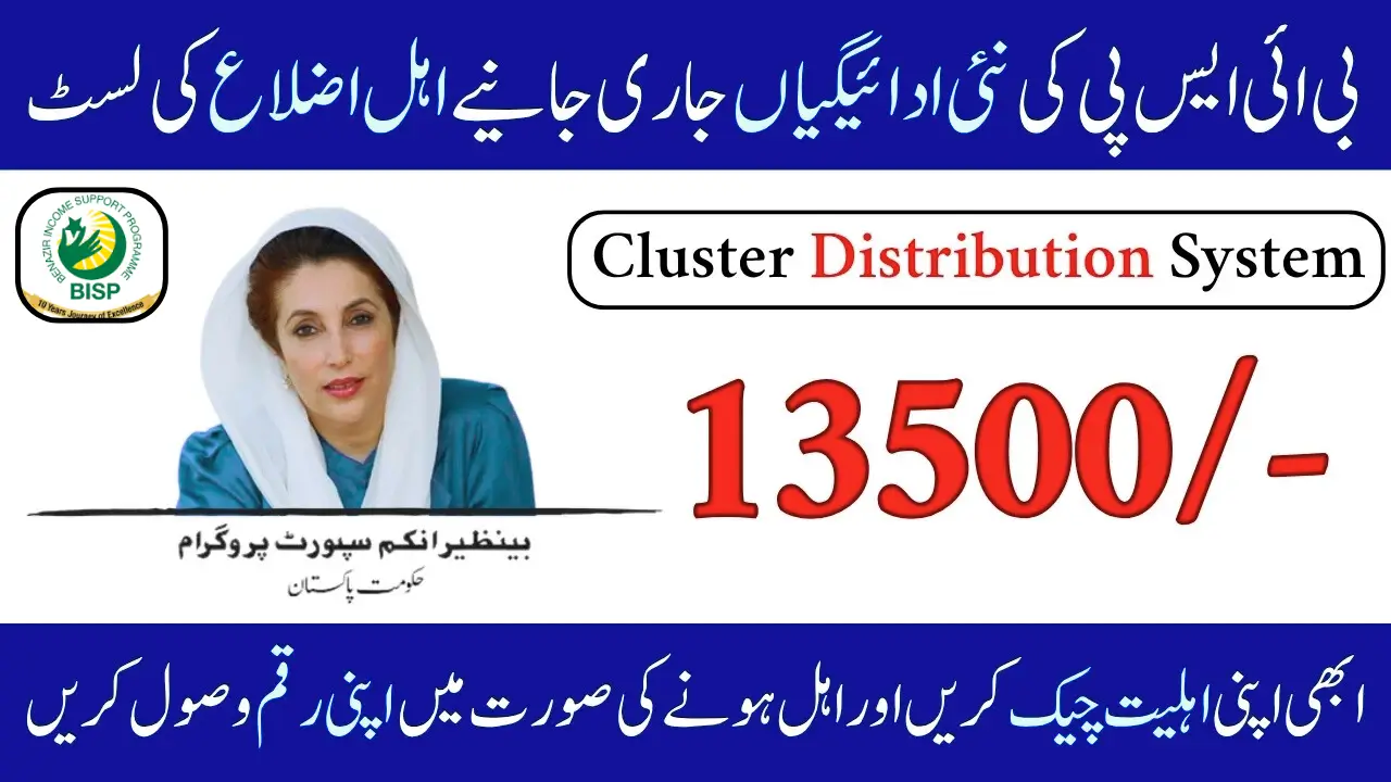 BISP Kafalat Program 2025 Cluster Distribution