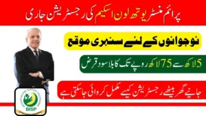 PM Youth Loan Program 2025 – Apply Online, Requirements & New Government Update