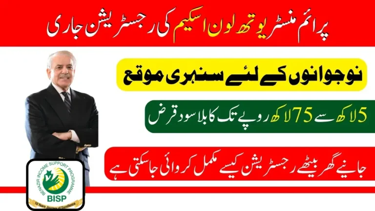 PM Youth Loan Program 2025