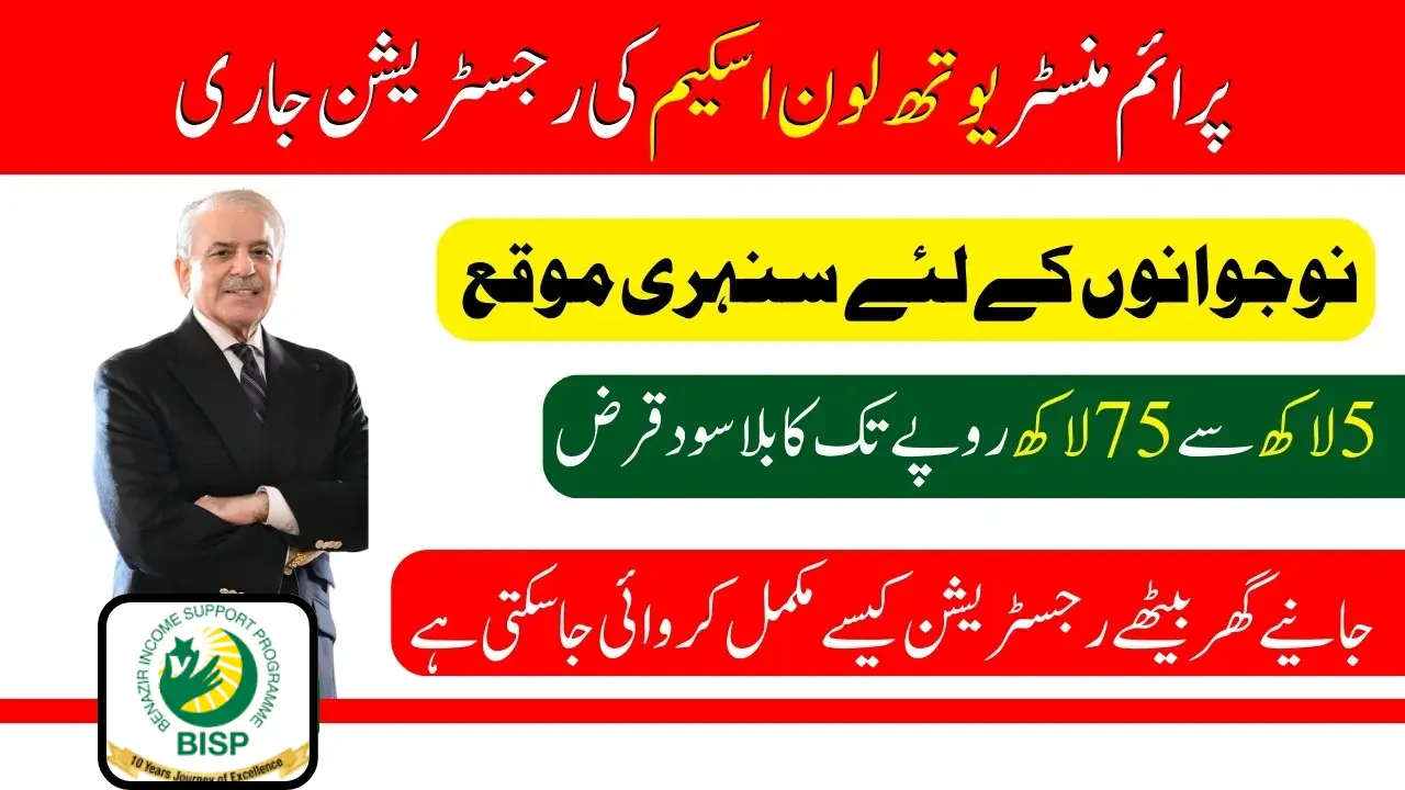 PM Youth Loan Program 2025