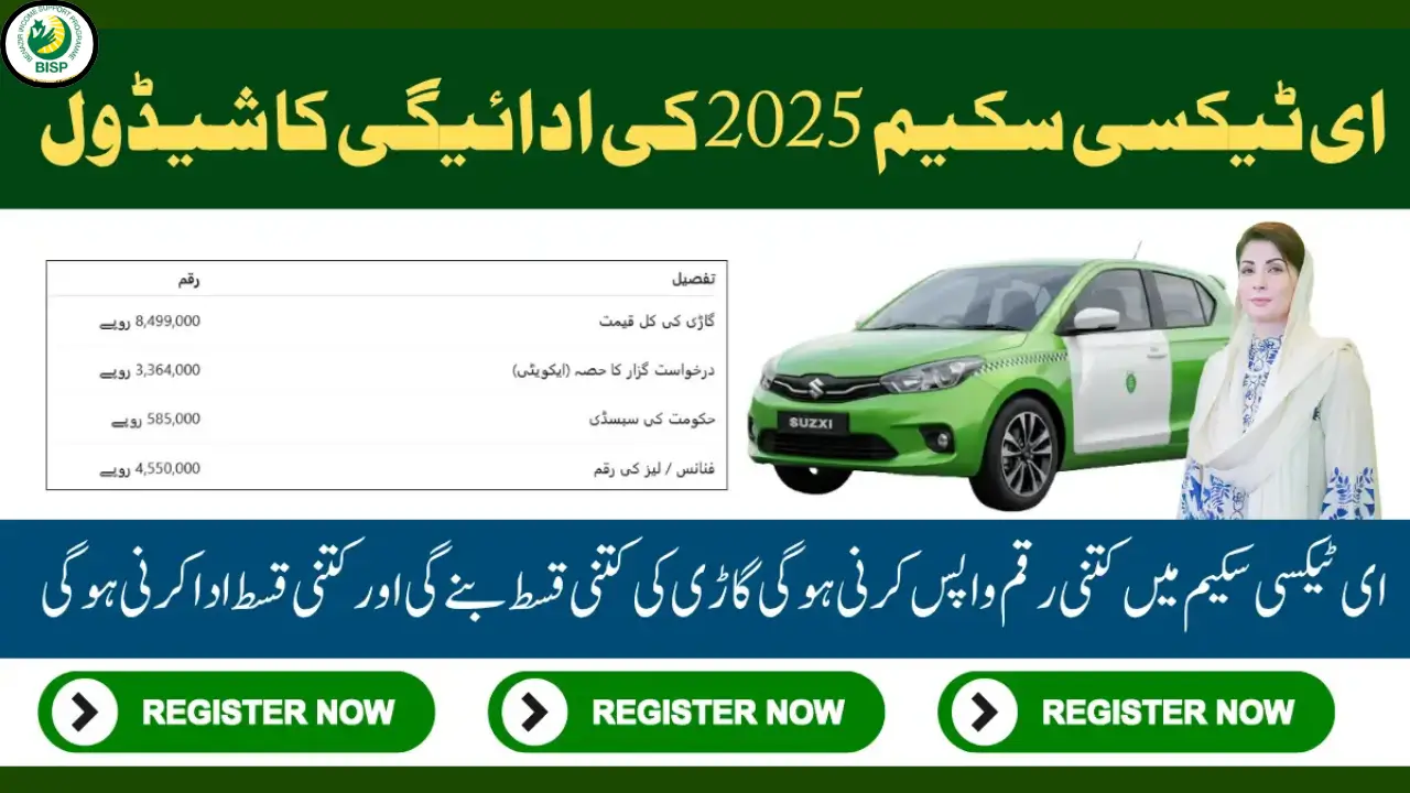 Punjab E-Taxi Scheme Repayment Terms