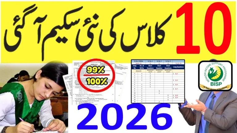 10th Class Pairing Scheme 2026 Released