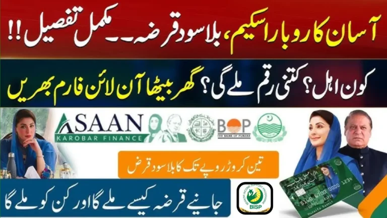 Asaan Karobar Finance Scheme